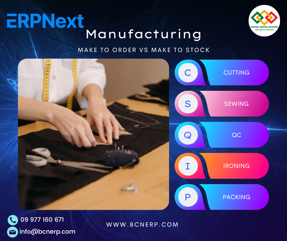 Manufacturing - Cover Image